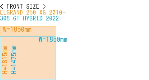 #ELGRAND 250 XG 2010- + 308 GT HYBRID 2022-